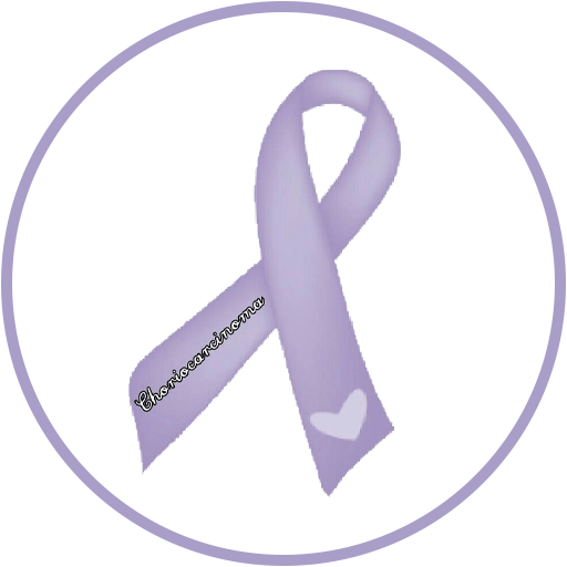 GTD Awareness